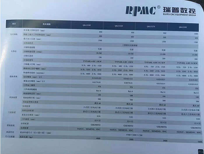 ԭ�S��Ʒ��������CK6150E/1000�����Pʽ܇��